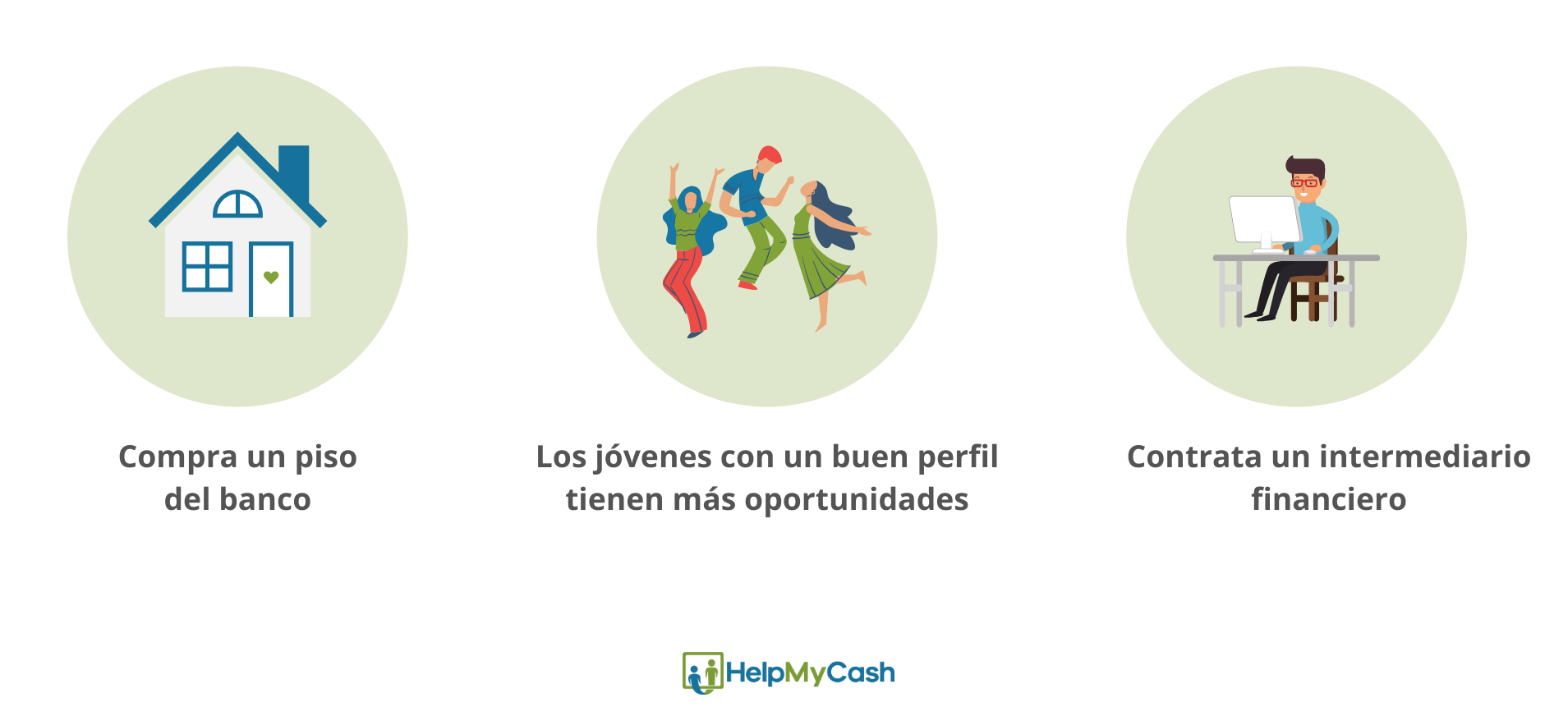 pedir hipoteca sin ahorros